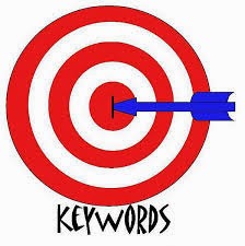 buyer keywords